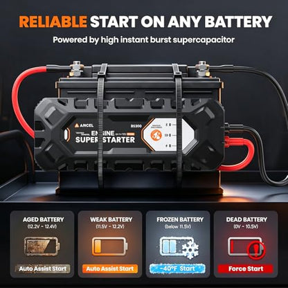 ANCEL BS300 Super Starter, Permanently Connected Jump Starter with Super Capacitor & Battery Protection System, Health Monitoring, 1000A Start Assist for Most 12V Vehicles, -40°F~176°F - color: Jet Black