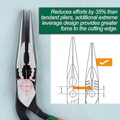 SPEEDWOX High Leverage Long Nose Pliers Pistol Grip Pliers High Leverage Pistol Grip Professional Tool Wire Cutters Reduce Effort by 35% Offset Angled Head Offers Increased Access and Leverage - style: Long Nose Pliers