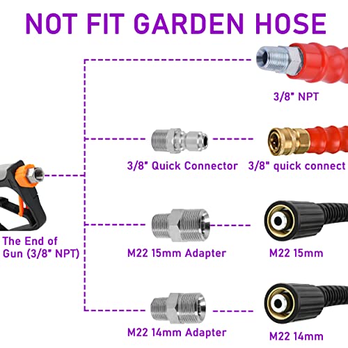 PWACCS Short Pressure Washer Gun with Swivel, 5000 PSI, Black | Power Washer Gun, 3/8" Quick Connector, M22 14mm/15mm Fitting, 5 Nozzle Tips with Holder - size: 3/8 Inch