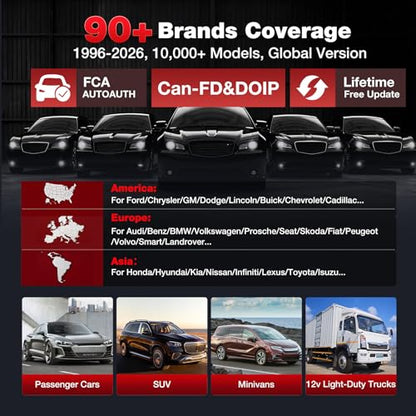 LAUNCH CRP129E Plus V3.0 2026 OBD2 Scanner Diagnostic Tool, Full System Car Code Reader, 12 Reset Service TPMS/Oil/SAS/EPB/BMS/DPF Reset,FCA AutoAuth, Added CANFD&DOIP, Free Update