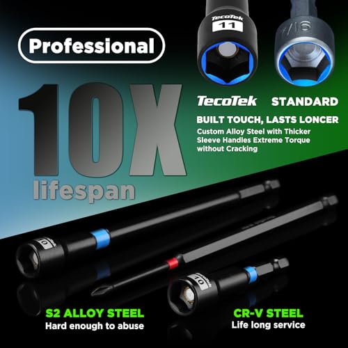 TecoTek 52PCS 1/4" Drive Impact Socket Set & Magnetic Nut Driver Set, Deep & Shallow Socket Metric(4-15mm), Metric Nut Driver Set(6-14mm) for 1/4" Quick-Change Hex Shank