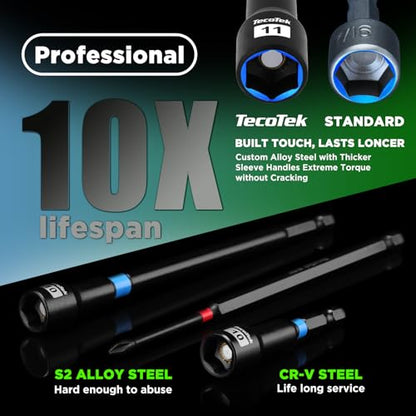 TecoTek 52PCS 1/4" Drive Impact Socket Set & Magnetic Nut Driver Set, Deep & Shallow Socket Metric(4-15mm), Metric Nut Driver Set(6-14mm) for 1/4" Quick-Change Hex Shank