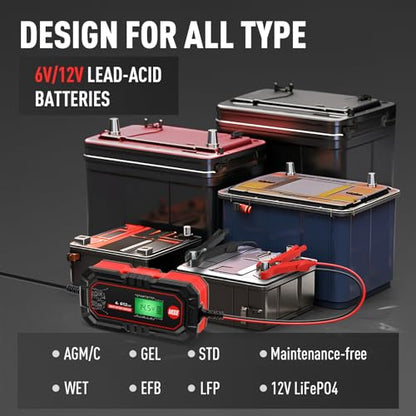 Sailvono 4A Battery Charger, 6V and 12V Smart Trickle Charger, 10-Stages 14.6 Volt LiFePO4 Automatic Battery Maintainer with Supply Mode for Motorcycle Car Lawn Mower Boat Marine Lead Acid Batteries