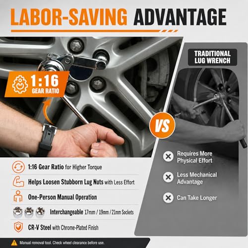 Labor Saving Torque Multiplier Wrench Set, 1:16 Ratio Lug Nut Remover with 1/2" Drive, Heavy Duty Lug Wrench for Loosening Stubborn Wheel Nuts, Includes 17/19/21mm & SAE Sockets for Cars, SUV, RV