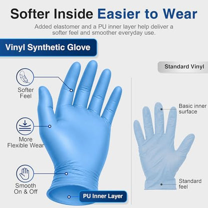 Schneider Medical Vinyl Synthetic Exam Gloves, 4 Mil, Latex-Free Disposable Gloves for Cooking, Cleaning, and Food Prep - size: Medium