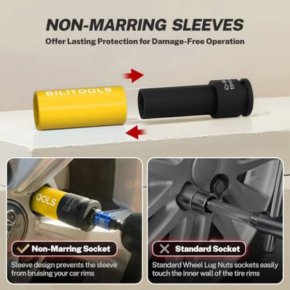 BILITOOLS 19mm Lug Nut Socket, 1/2" Drive Thin Wall Impact Socket | Non-Marring Sleeve, 6-Point Cr-Mo Wheel Socket for Tire Changes, Rims and Auto Repair - size: 19MM