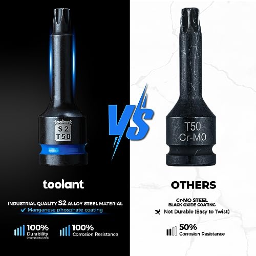 toolant 1/2-Inch Drive T50 Impact Torx Bit Sockets, 2-Piece | S2 steel one-piece sockets feature manganese phosphate coating, pin holes, and laser-etched markings - size: T50