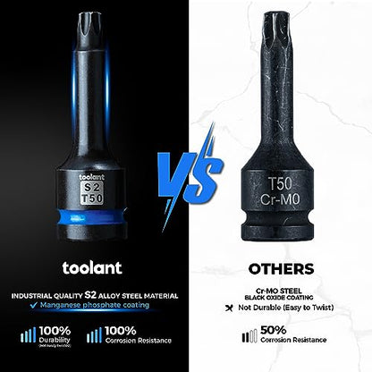 toolant 1/2-Inch Drive T50 Impact Torx Bit Sockets, 2-Piece | S2 steel one-piece sockets feature manganese phosphate coating, pin holes, and laser-etched markings - size: T50