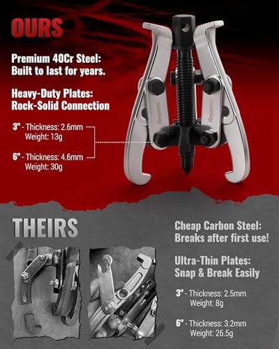 Reywoo Gear Puller Set, 3" and 6" Bearing Puller Kit for Pulley Gear Bearing Flywheel Removal, 2 Jaw & 3 Jaw Gear Puller with Reversible Jaws - size: Max External 3"&6"
