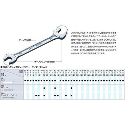 Kyoto Machine Tools (KTC) Combination Wrench Set TMS208 - style: Set of 8