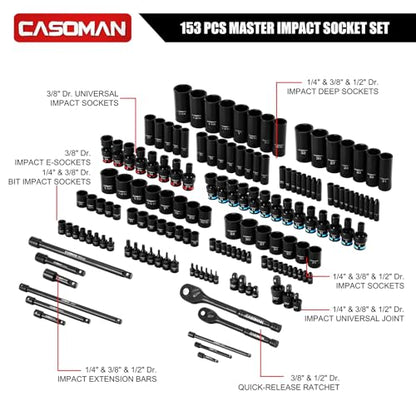 CASOMAN 153-Piece 1/4" & 3/8" & 1/2" Drive Master Impact Socket Set with Case, Professional Standard and Deep Socket Tool Set, 6 Point, SAE and Metric Sizes - size: 1/4" & 3/8" & 1/2" Drive