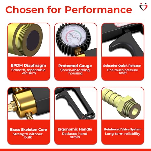 LeLuv Maxi Vacuum Pump - Manual Hand Vacuum (0-30 Hg, 0-760 mmHg) with Ergonomic Nylon Handle, Release Valve, & Rubber Protected Pressure Gauge (1/8" NPT), Compatible with LeLuv Pump Series - Black - color: Black