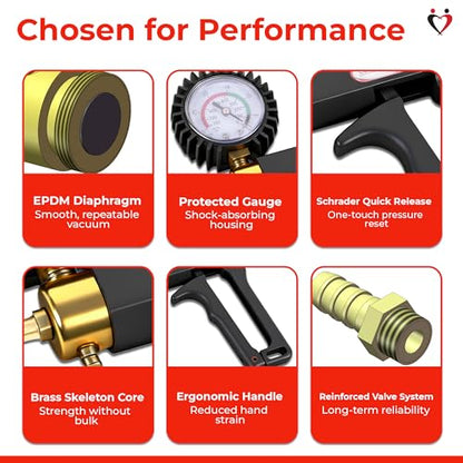 LeLuv Maxi Vacuum Pump - Manual Hand Vacuum (0-30 Hg, 0-760 mmHg) with Ergonomic Nylon Handle, Release Valve, & Rubber Protected Pressure Gauge (1/8" NPT), Compatible with LeLuv Pump Series - Black - color: Black