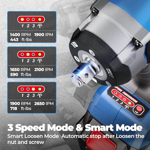Dong Cheng 20V Brushless 1/2" Impact Wrench, Max Torque 1254 Ft-lbs (1700Nm), Cordless Impact Gun with 3-Mode Speed, LED, Includes 5.0Ah Battery, Charger, Sockets & Case - style: 1x5.0Ah Battery