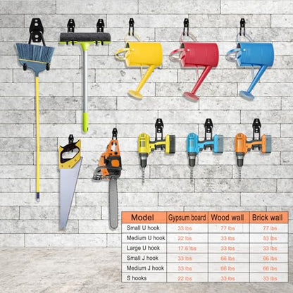 HUPBIPY 26 Pack Garage Hooks Heavy Duty Utility Steel with Anti-Slip Coating Wall Mount Storage Organizer for Hanging Power and Garden Tools, Ladders, Hose, Bikes, Ropes, Bulk Items, and More | Storage Organizer With a non-slip coating for Hanging Bicycle