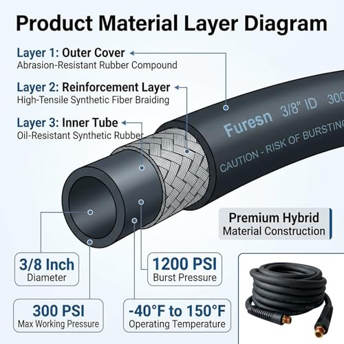19 Pieces Air Compressor Accessories Kit, 3/8 Inch x 25FT Hybrid Air Compressor Hose Kit with 1/4 in NPT Quick Connect Air Fittings, Air Tool & Air Compressor Accessories Kit, Bend Restrictors,300 PSI