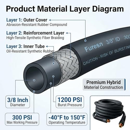 19 Pieces Air Compressor Accessories Kit, 3/8 Inch x 25FT Hybrid Air Compressor Hose Kit with 1/4 in NPT Quick Connect Air Fittings, Air Tool & Air Compressor Accessories Kit, Bend Restrictors,300 PSI