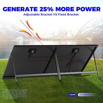 Voltset 12V 100W Portable Foldable Solar Panel Kit with 10A Controller | IP65 Waterproof, ETFE Lightweight Design, H-Bracket, For for 12V Batteries, Power Stations, RV, Camping, Trailer - size: 100W Portable