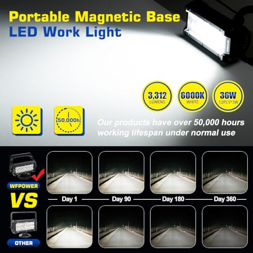 WFPOWER Magnetic Mount LED Work Light, Upgraded Super Bright 36W Portable LED Work Light with Dural Heavy Duty Carry Handle, Flood Headlight for Camping Car SUV Boat Bar Truck Driving Lamp Fog Lights - size: Upgraded Magnetic Work Light