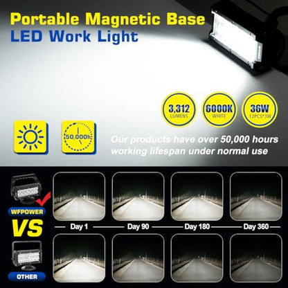 WFPOWER Magnetic Mount LED Work Light, Upgraded Super Bright 36W Portable LED Work Light with Dural Heavy Duty Carry Handle, Flood Headlight for Camping Car SUV Boat Bar Truck Driving Lamp Fog Lights - size: Upgraded Magnetic Work Light