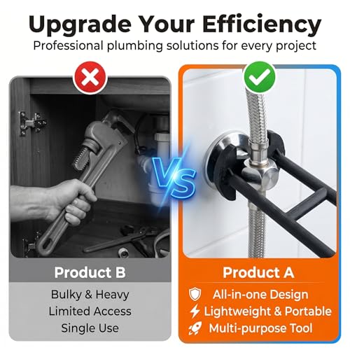 2 Pcs Multifunctional Sink Wrench Set, 7 Sizes Basin Faucet Wrench Tool | Four-Jaw Hex Spanner, for Tight Spaces Under Sink, Plumbing Wrench for Kitchen Bathroom Toilet Installation and Repair
