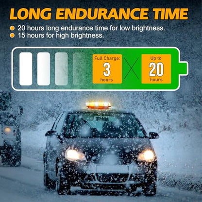 Beacon Strobe Light Wireless Rechargeable, 17 Flashing Mode, High Low Brightness, 48pcs Led, Roof Top Hazard Flash Warning Lights for Vehicles Trucks Snow Plows Postal Mail ATV UTV (White Amebr)