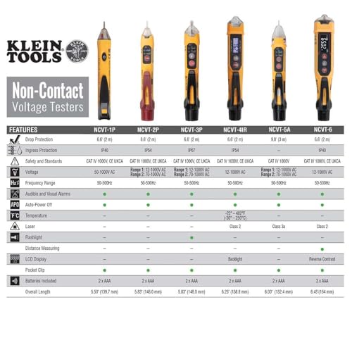 Klein Tools NCVT1P Voltage Tester, Non-Contact Low Voltage Tester Pen, 50V to 1000V AC, Audible and Flashing LED Alarms, Pocket Clip - style: NCVT