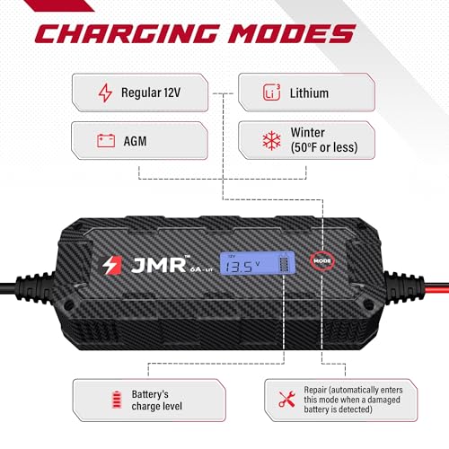 JMR 12V Battery Charger for Smart, 12V Cig. Port, Add Lithium Mode | Trickle Charger Conditioner Maintainer For Crossblade Fortwo City-Coupé Forfour Roadster All Models - size: Add Lithium Mode