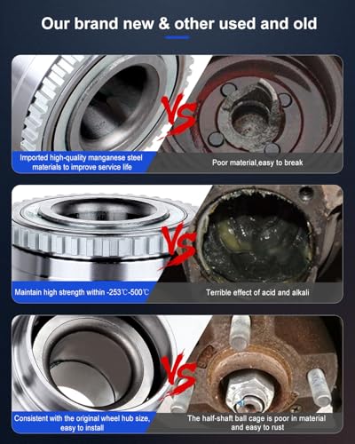 ECCPP 2-Piece 512271 Wheel Hub Bearing for Mazda 6 2003-2008 | for Mercury Milan 2006-2011 5 lugs w/ABS Sensor Pre-Greased Sealed - size: 512271*2