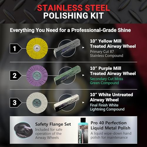 Zephyr - Stainless Steel Polishing Kit with Buffing Wheels, Polishing Compounds & Metal Polish - for Deck Plates, Air Breathers, Stainless Trim, Flatwork, & More