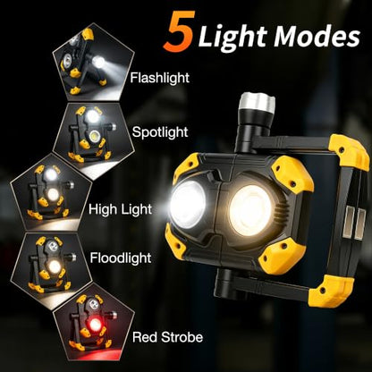 2-Pack 2500LM 3-in-1 Magnetic Rechargeable LED Work Light with Flashlight | 5 Lighting Modes, Strong Magnetic Base, 360° Rotating Foldable Stand for Hands-Free Car Repair, Camping & Emergency