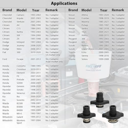 FIRSTINFO No-Spill Coolant Funnel Kit Coolant Refilling Funnel Set | with Extension Pipes, F35613