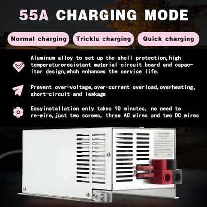 𝟐𝟎𝟐𝟔 𝐔𝐩𝐠𝐫𝐚𝐝𝐞 WF-9855 55 Amp RV Power Converter - Replacement for WF-9855-AD & 9800 Series, 3-Stage Smart Charger for Lead-Acid/Lithium Batteries, 5-Year Warranty