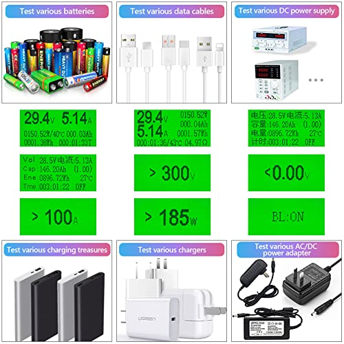 MakerHawk Electronic Load Tester - USB Load Tester 150W 200V 20A Resistor Adjustable Constant Current Battery Capacity Tester Module Intelligent Dischar
