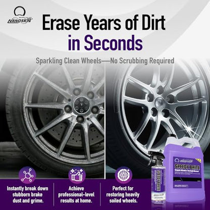 Nanoskin SPEEDY BRITE Pro Grade Wheel & Tire Acid Cleaner, 30 gallons - Chrome & Coated Wheel Safe, Cleaning with Organic Acid | Removes Brake Dust & Road Grime for Auto Detailing, Body Shop Safe - size: 3840 Fl Oz (Pack of 1)