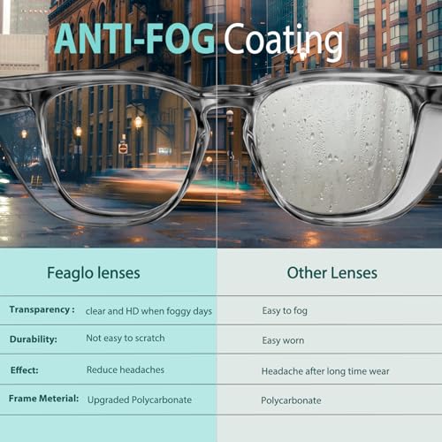Feaglo Safety Glasses, Anti Fog Safety Goggles for Women Men, Blue Light Blocking Stylish Eye Protection Glasses Side Shield - color: Black+grey+leopard