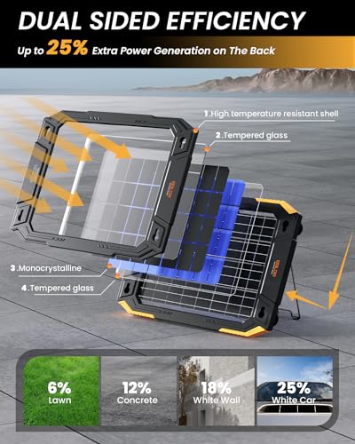 BALDR 12V Solar Battery Charger, 13W Waterproof Dual Sided Battery Maintainer, IP67 MPPT Trickle Charger for Car, Trailer, Lawn Mower, Boat - color: Black