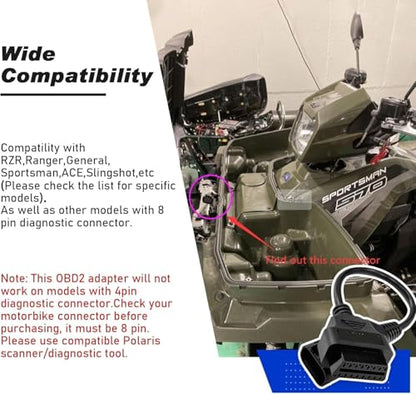 Motorbike OBD1 Adapter Cable 8 Pin for Polaris ATV RZR to OBD2 16 Pin | Motorcycle Diagnostic Connector, Compatible for Slingshot RZR Ranger Sportsman ACE CAN, Work with ELM327 Scanner Code Reader
