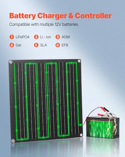 VEVOR 20W 12V Solar Panel Battery Charger, Solar Battery Trickle Charger Maintainer with Built-in Smart Controller & 3 Connection Cables, IP67 Waterproof Portable for RV Car Motorcycle Boat Van Camper