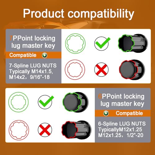 6 & 7 Spline Lug Nut Socket Key, Aftermarket Wheel Lock Tool Kit for Easy Installation and Removal of for 6 & 7 Points Aftermarket Wheels Lock Nuts Drive Tuner