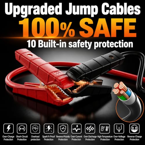Car Jump Starter with Air Compressor, 1800A Battery Booster Pack for Up to 8.0L Gas & 6.0L Diesel, 150PSI Tire Inflator, 400W Portable Power Station with AC Outlet, 6-in-1 Jump Box for Cars, Trucks - style: 1800AMP