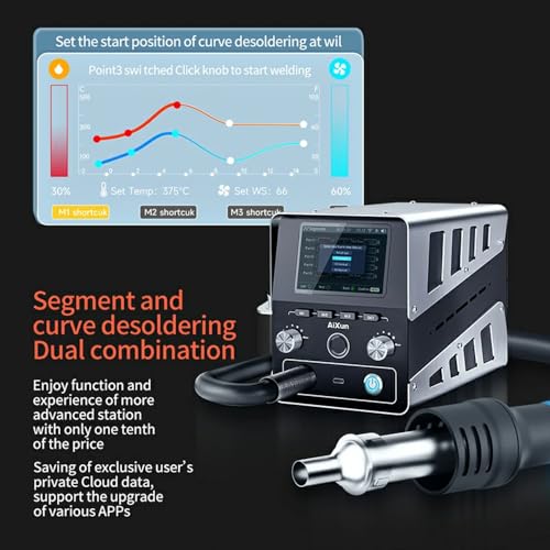 AiXun H314 1400W Smart Hot Air Heating Rework Station for SMD BGA Repair - style: H314
