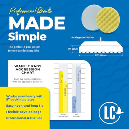 Lake Country 5.5” Waffle Foam Pad Kit (3-Pack) – Yellow & Blue Polishing Pads for Compounding, Polishing & Finishing – Fits 5” Backing Plate
