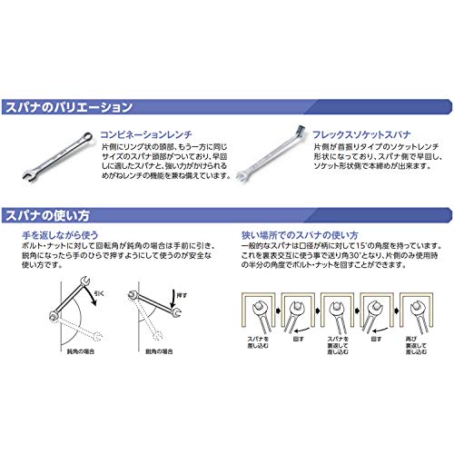 Kyoto Machine Tools (KTC) Combination Wrench Set TMS208 - style: Set of 8