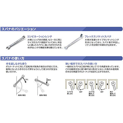 Kyoto Tool (KTC) TMS210 Combination Wrench Set, Set of 10 - style: Pack of 10