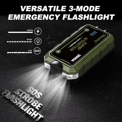 3500A 12V Heavy Duty Jump Starter, Portable Jump Box Jump Pack Battery Booster for Truck RV 10L Gas 6L Diesel, PD60W Two-Way Fast Charge LED Light, 18M Standby Auto Jumper - size: 3500A