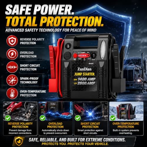12V/24V Jump Starter - ZunDian 2800/1400 Amp Heavy Duty Battery Booster Pack, Portable Emergency Power for Cars, Trucks, SUVs, Tractors, Jump Box with USB/DC Power Unit