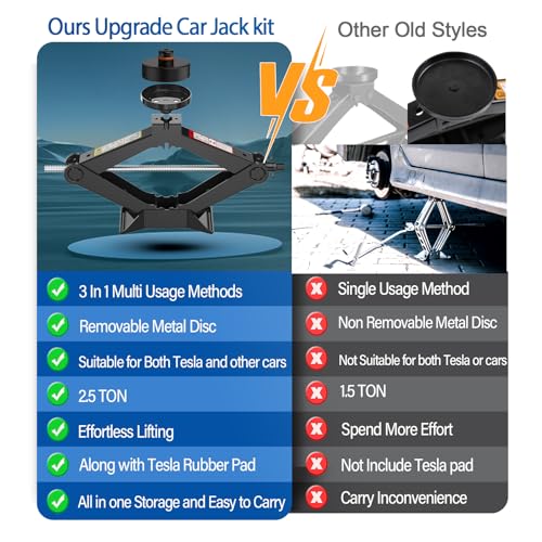 Car Jack Kit Scissor Jack for Tesla Model Y/3/S/X, Sedan,Coupe,SUV,MPV Tire Jack Tool Kit Upgrade 3 in 1 Universal Car Emergency Kit with Tesla Jack Pad,Lug Wrench Tire Changing Kit (Black)
