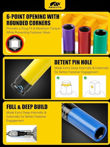 MIKKUPPA 1/2" Drive Lug Nut Socket Set - 5 Pieces 15 17 19 21 22 MM Non-Marring Thin Wall Wheel Protector Impact Socket Tool Kit