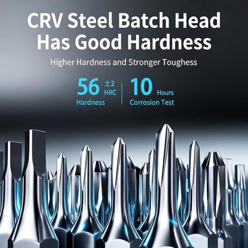 29 in 1 Precision Repair Screwdriver Set,Magnetic,For iPhone | For Watch,PS5,Switch,Glasses,Camera,Samsung,Wide Electronics Compatibility